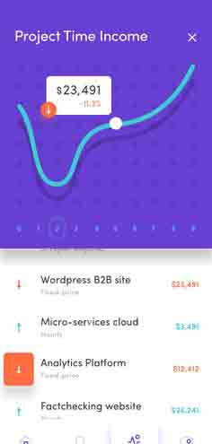 官方认证的免费网络电话呼叫系统