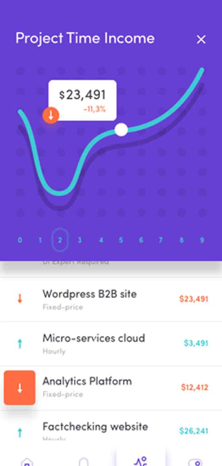 电话狂轰滥炸软件